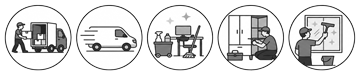 Service Rundfix